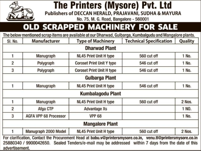 Tender Notice: Old Scrapped Machinery For Sale in Karnataka