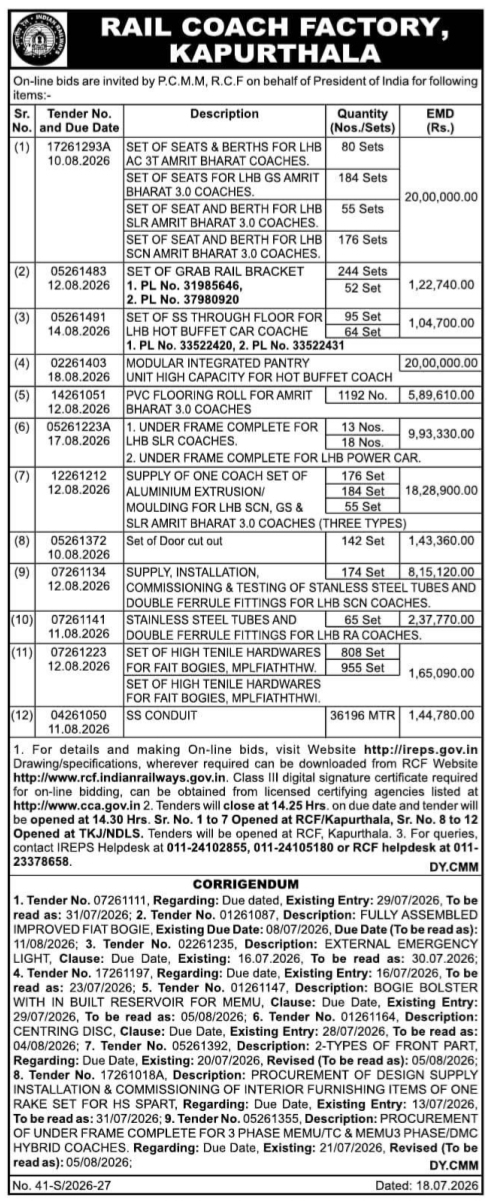 Tender Notice: Online Bids for Coach Components and Corrigendum at Rail Coach Factory Kapurthala