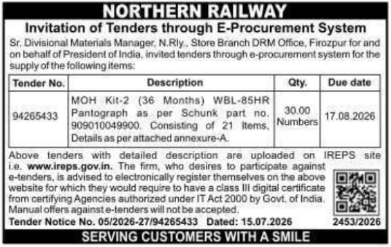 Tender Notice: Pantograph Kit Supply by Northern Railway, Firozpur