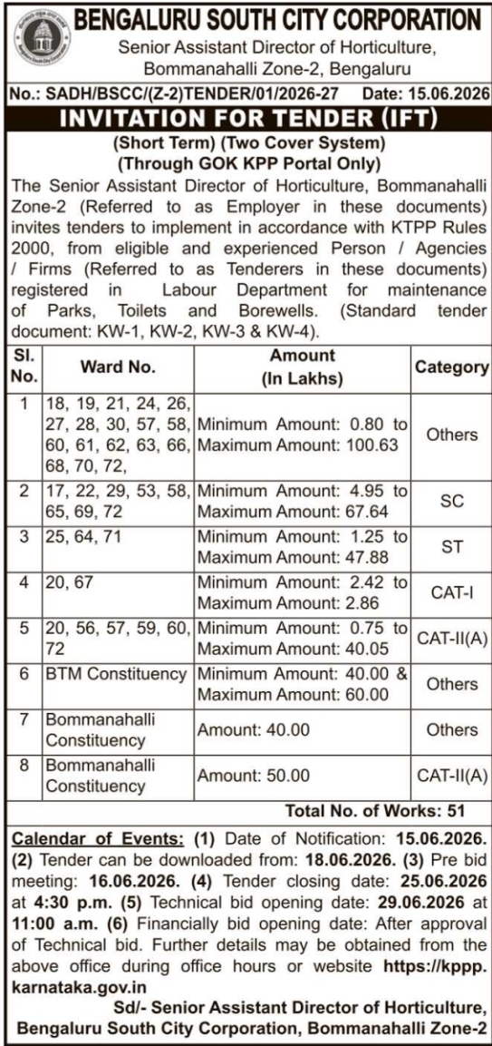 Tender Notice: Park and Infrastructure Maintenance for Bengaluru South City Corporation