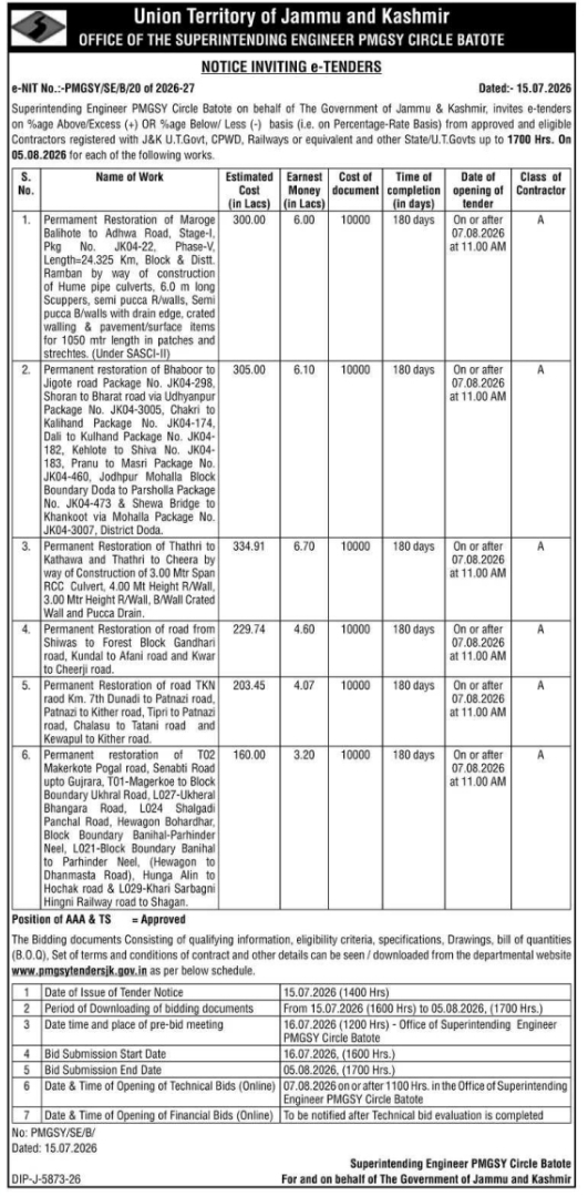 Tender Notice: PMGSY Permanent Road Restoration Works