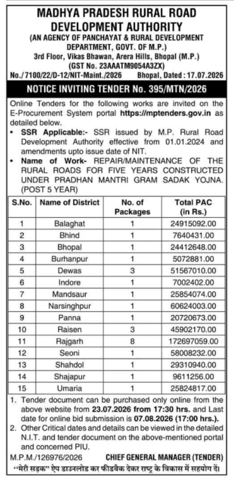 Tender Notice: PMGSY Rural Roads Repair and Five-Year Maintenance