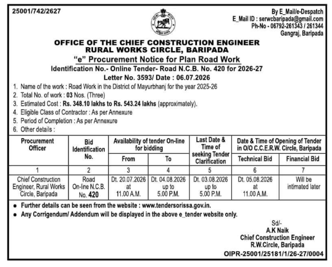 Tender Notice: Procurement for Plan Road Work in Mayurbhanj District