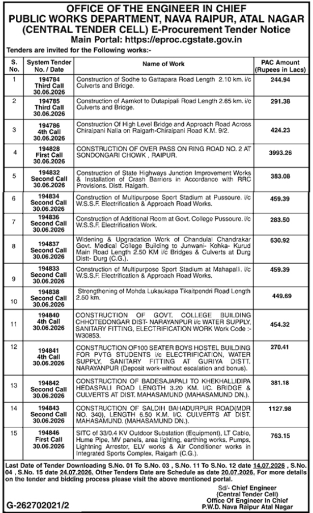 Tender Notice: PWD Infrastructure Development Works in Nava Raipur