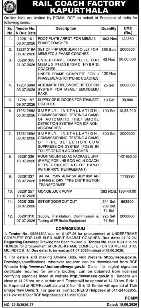 Tender Notice: Rail Coach Factory Coach Component Procurement