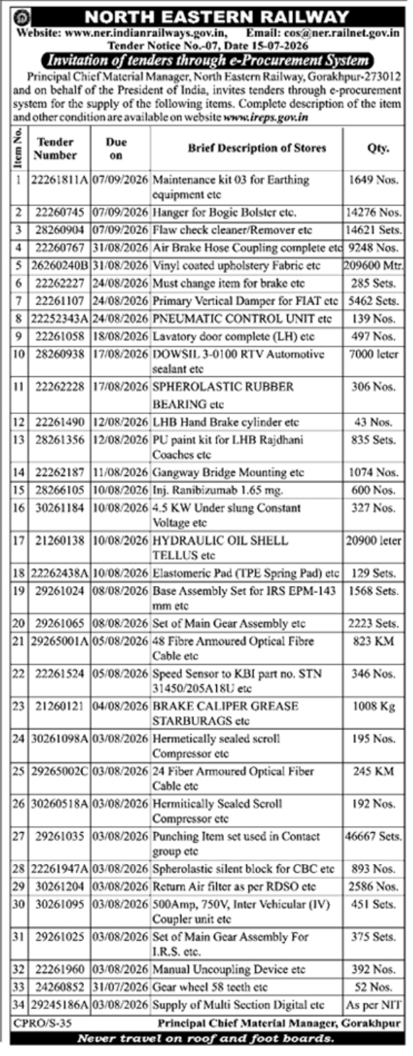 Tender Notice: Railway Engineering & Component Procurement