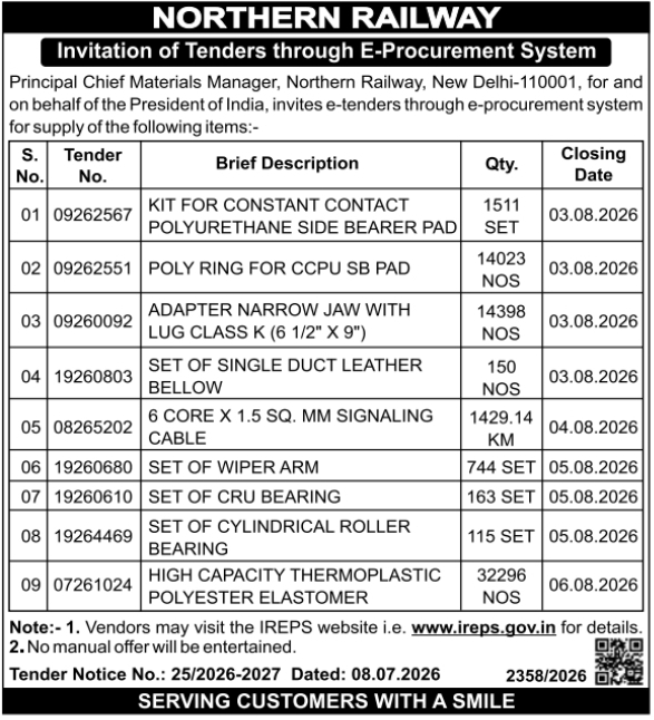 Tender Notice: Railway Materials & Signaling Equipment