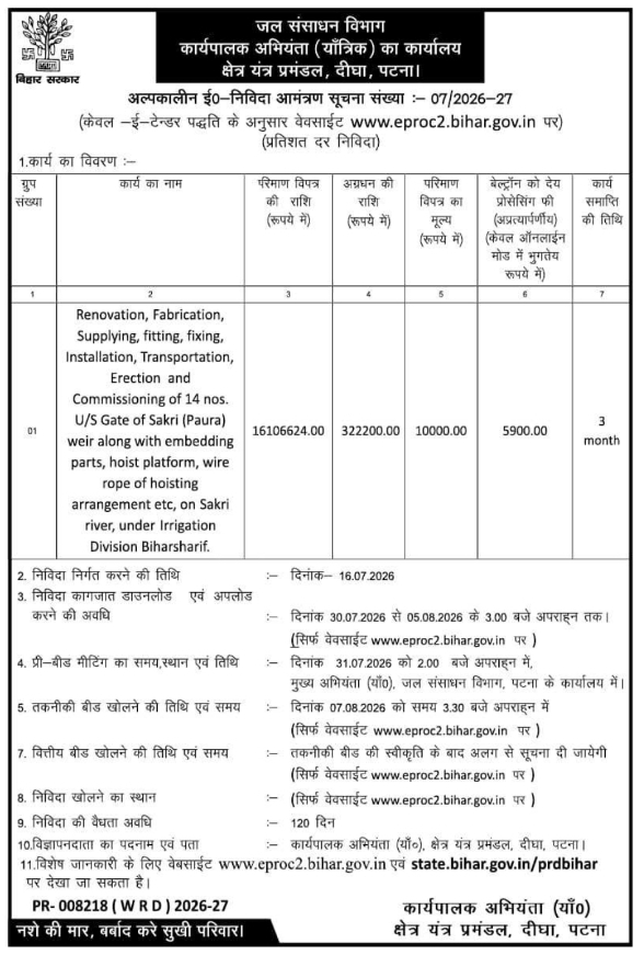 Tender Notice: Renovation and Commissioning of Sakri Weir Gates