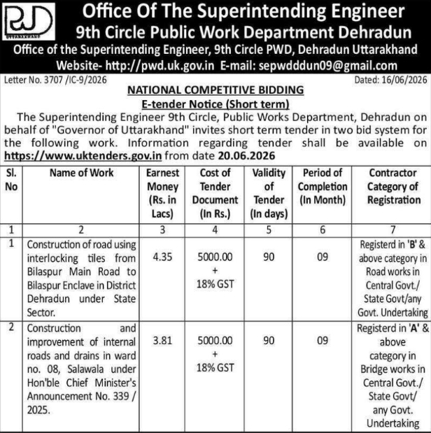 Tender Notice: Road and Drain Construction E-Tender by PWD Dehradun 9th Circle