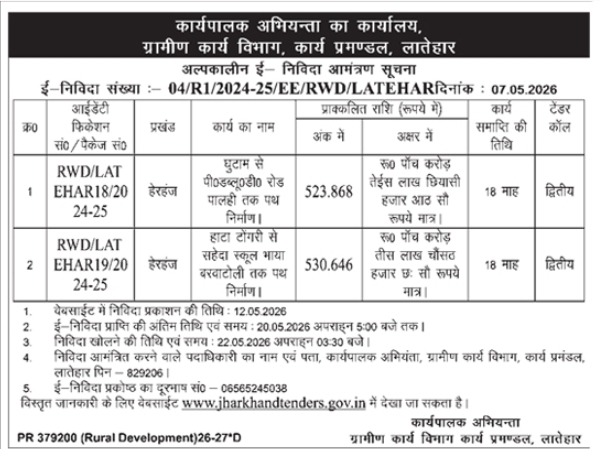 Tender Notice: Road Construction in Latehar, Jharkhand