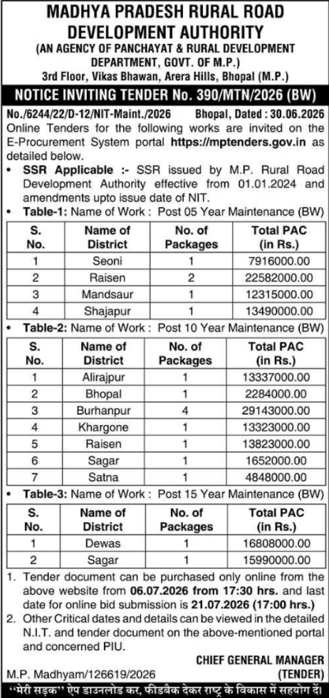 Tender Notice: Rural Road Maintenance by MPRRDA