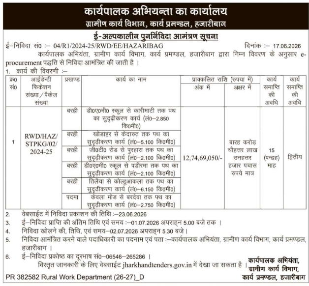 Tender Notice: Rural Road Strengthening Works RWD Hazaribagh