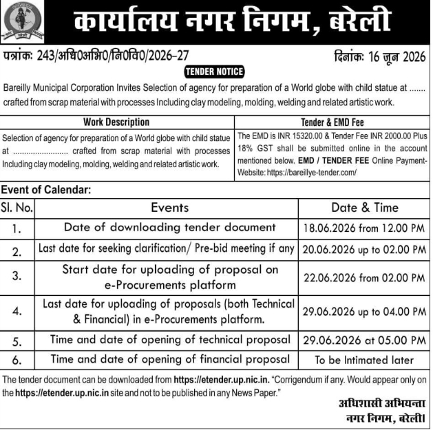 Tender Notice: Scrap Material Globe and Statue Art Installation by Bareilly Municipal Corporation