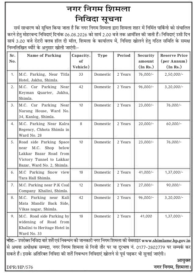Tender Notice: Shimla Municipal Corporation Parking Operations