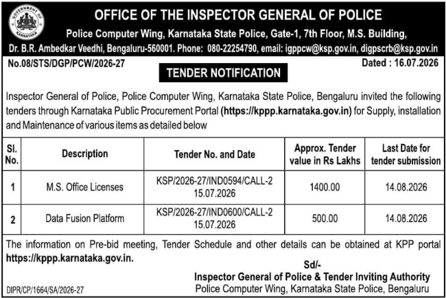 Tender Notice: Supply and Installation of MS Office Licenses and Data Fusion Platform
