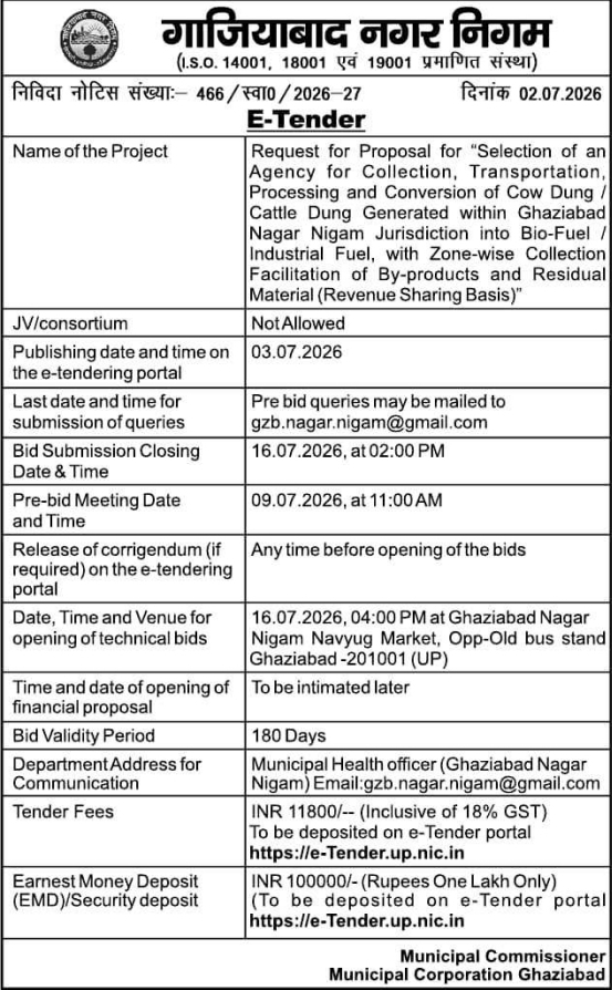 Tender Notice: Waste Processing Project by Ghaziabad Nagar Nigam