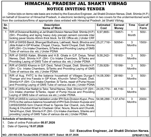 Tender Notice: Water Supply and Civil Works