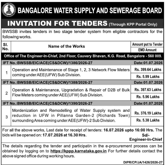 Tender Notice: Water Supply Systems & Flow Meter Works at BWSSB, Bangalore