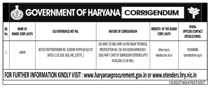 Tender Submission Extension Corrigendum Notice by UHBVN Haryana