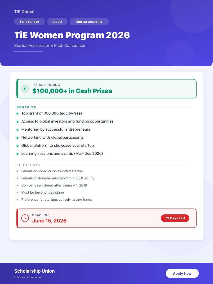 TiE Women Program 2026 Global