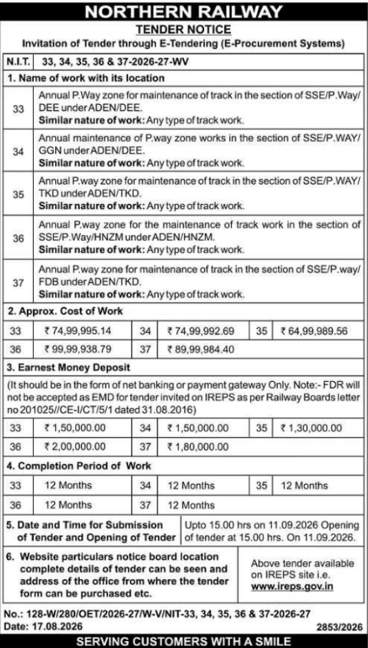 Track Maintenance Tender Notice by NR