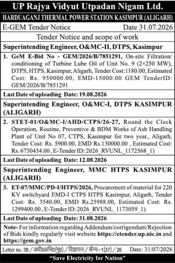 UPRVUNL E-GEM Tender Notice for Kasimpur Station Maintenance
