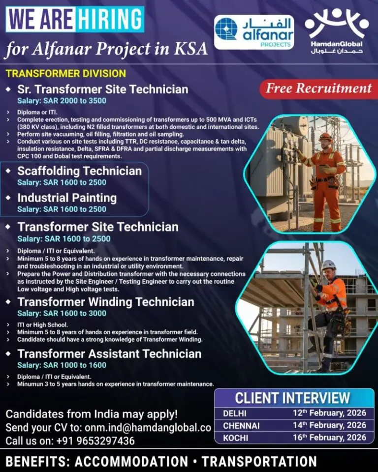 URGENT HIRING ALFANAR PROJECT – SAUDI ARABIA