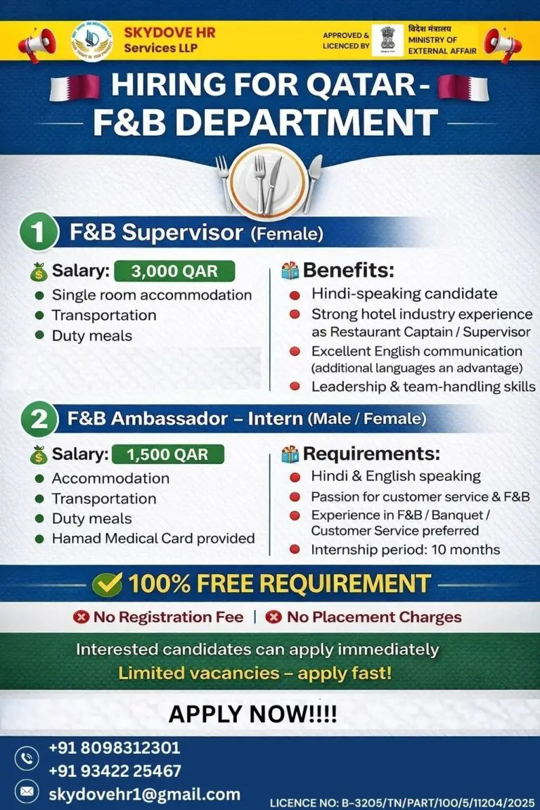 URGENT HIRING: FOOD & BEVERAGE DEPARTMENT – QATAR