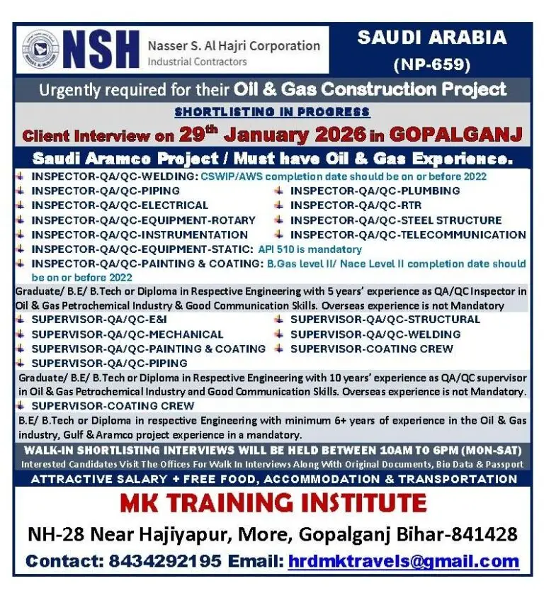URGENT HIRING FOR SAUDI ARAMCO PROJECT – SAUDI ARABIA