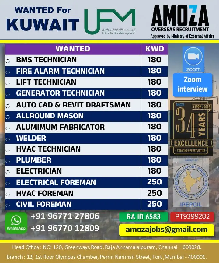 Urgent Hiring for United Facilities Management (UFM) – Kuwait