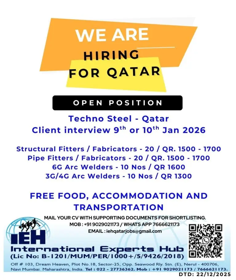 Techno Steel - Urgently Hiring In Qatar