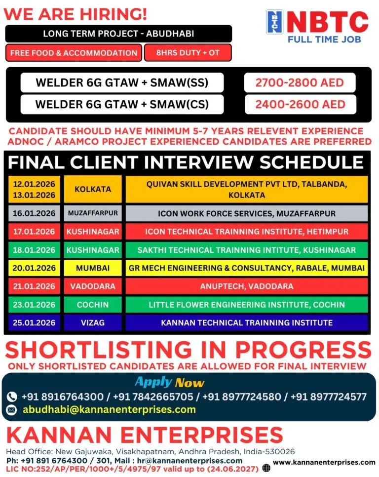 URGENT LONG-TERM JOBS IN ABU DHABI