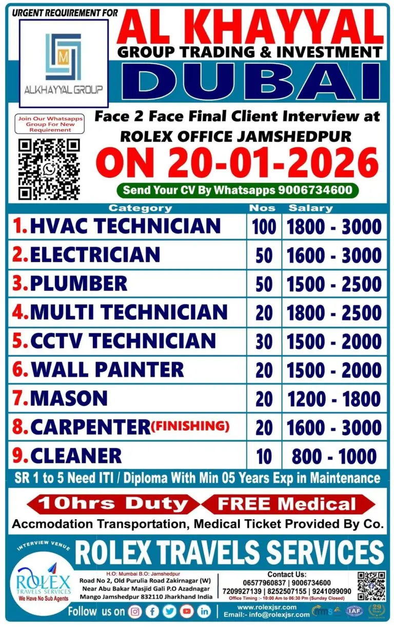 URGENT RECRUITMENT: MULTIPLE VACANCIES AT AL KHAYYAL GROUP, DUBAI