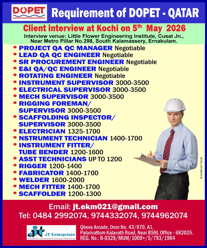 Urgent Requirement For Qatar