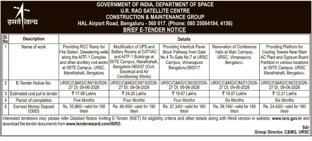 URSC ISRO Bengaluru Construction Tender Notice