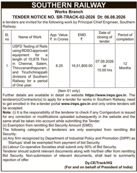 USFD Rail Track Testing e-Tender Notice by Southern Railway
