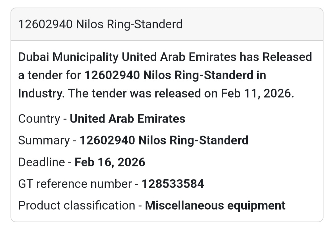 12602940 – Nilos Ring (Standard)