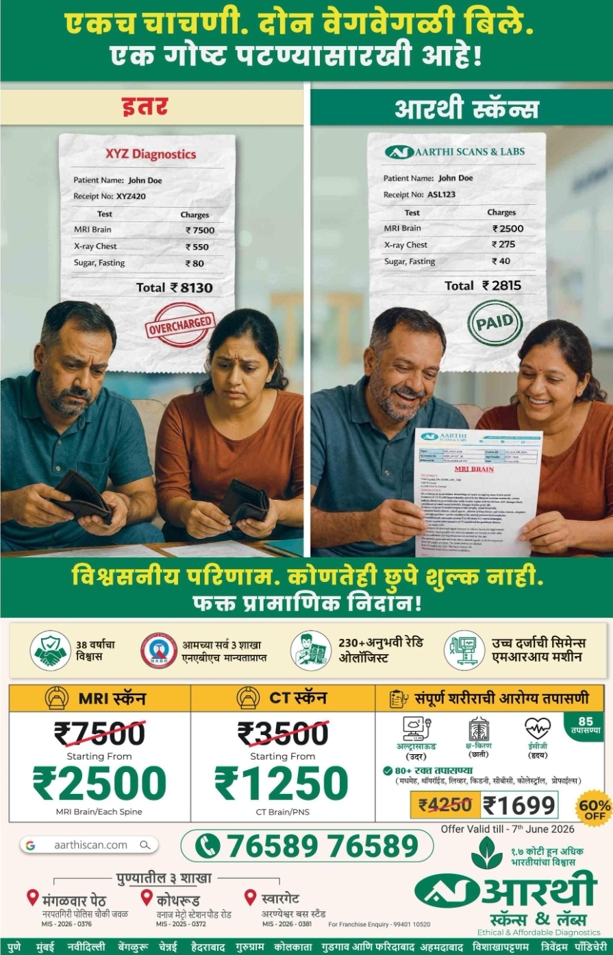 🏥 Aarthi Scans & Labs – Affordable Diagnostics