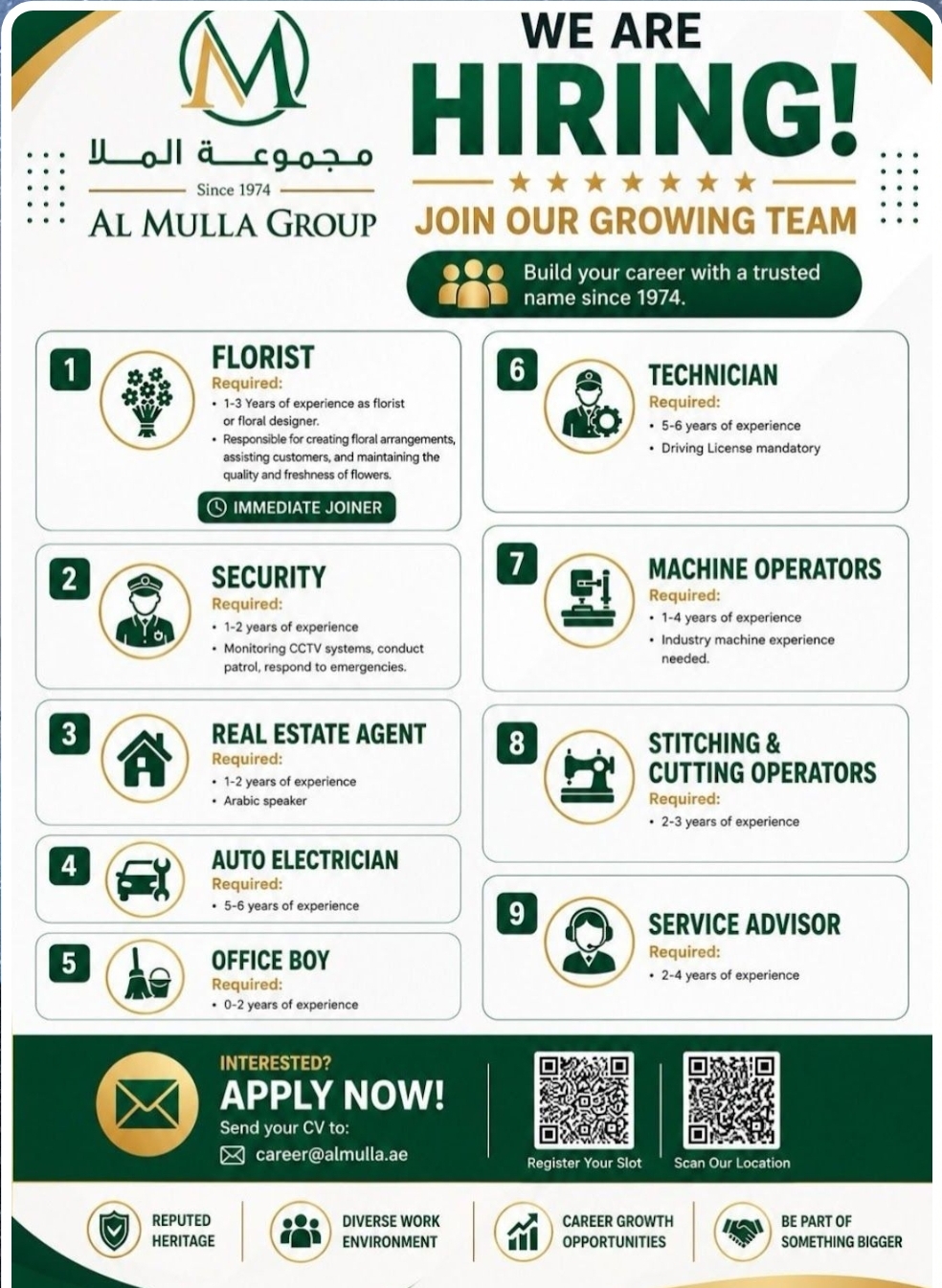 🇦🇪 Al Mulla Group UAE Jobs 2026 💼