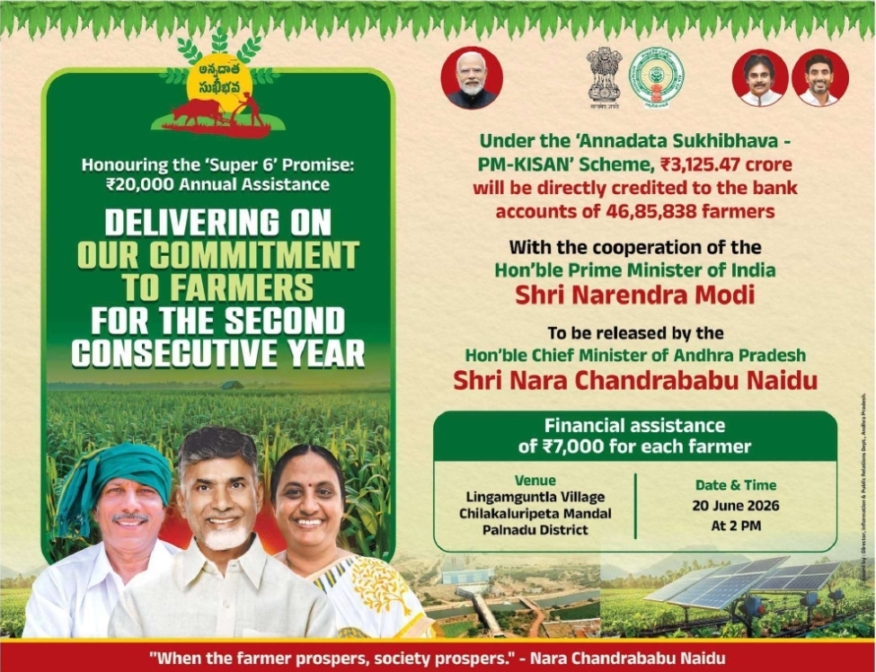 🌾 ANNADATA SUKHIBHAVA – PM-KISAN Financial Assistance Program
