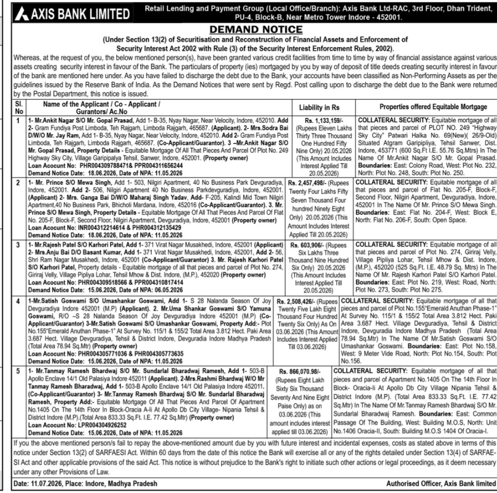 🏦 Axis Bank – Demand Notice