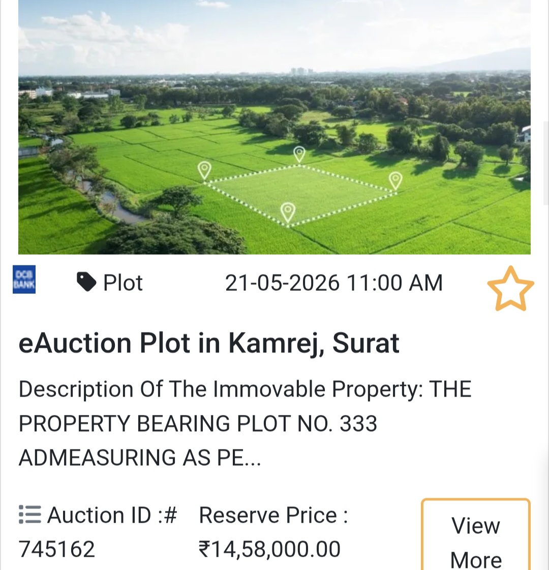 🏦 Bank Auction PropertyModel: Plot
