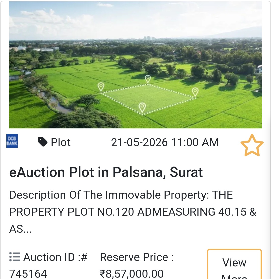 🏦 Bank Auction PropertyModel: Plot