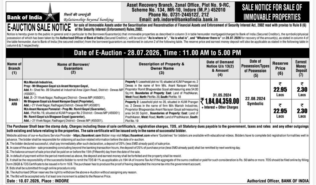 🏦 Bank of India – E-Auction Sale Notice