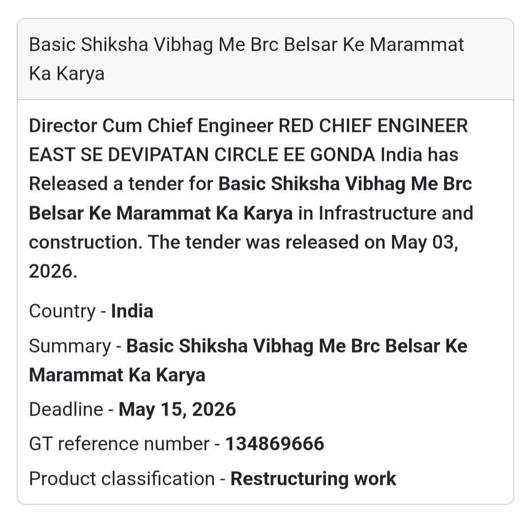 Basic Shiksha Vibhag Me BRC Belsar Ke Marammat Ka Karya