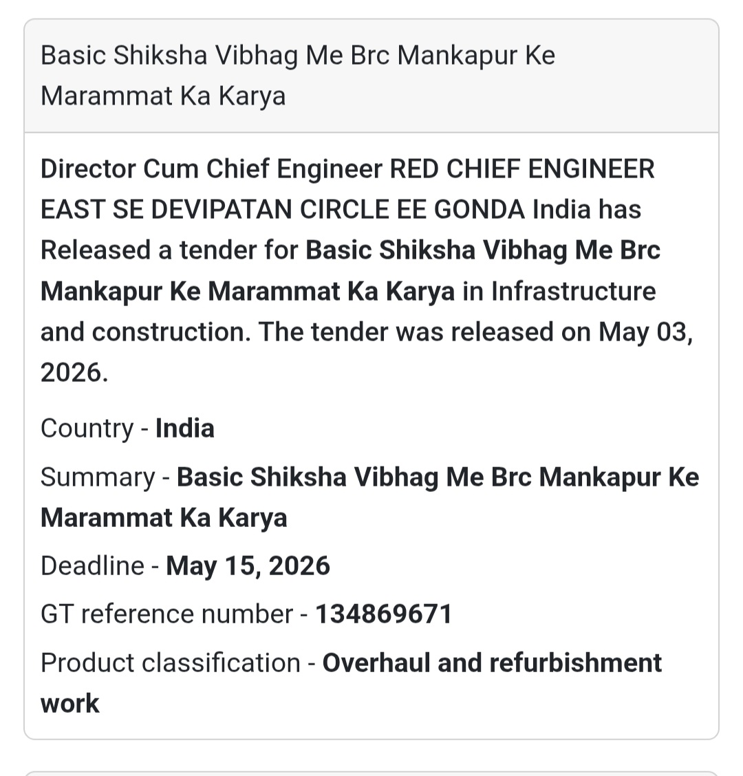 Basic Shiksha Vibhag Me BRC Mankapur Ke Marammat Ka Karya