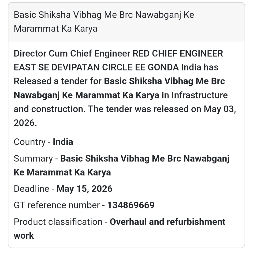 Basic Shiksha Vibhag Me BRC