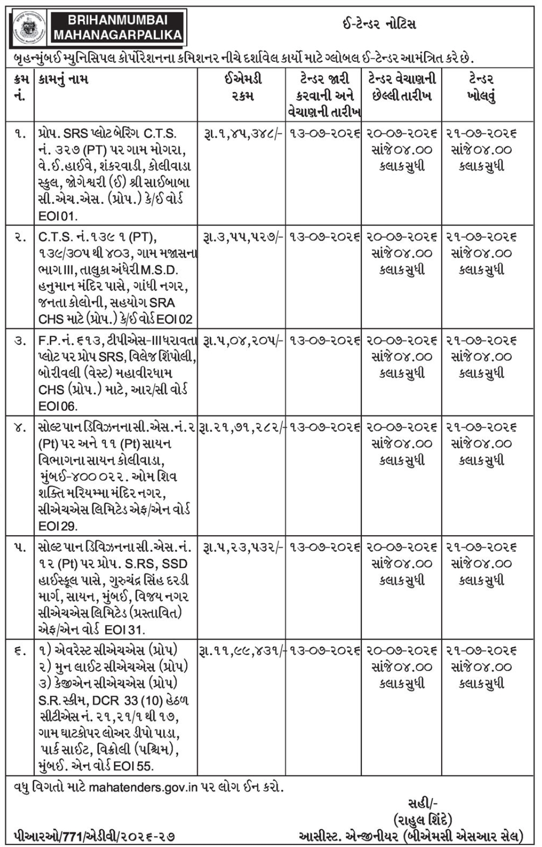 Brihanmumbai Mahanagarpalika – E-Tender Notice