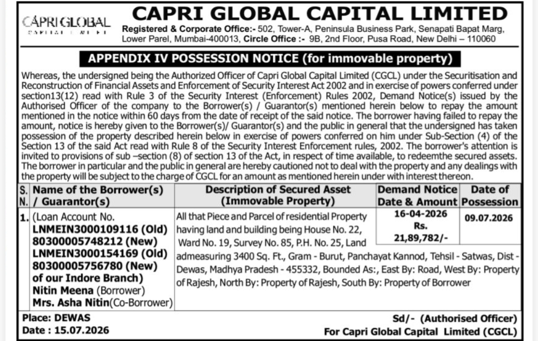 🏠 Capri Global Capital Limited – Possession Notice