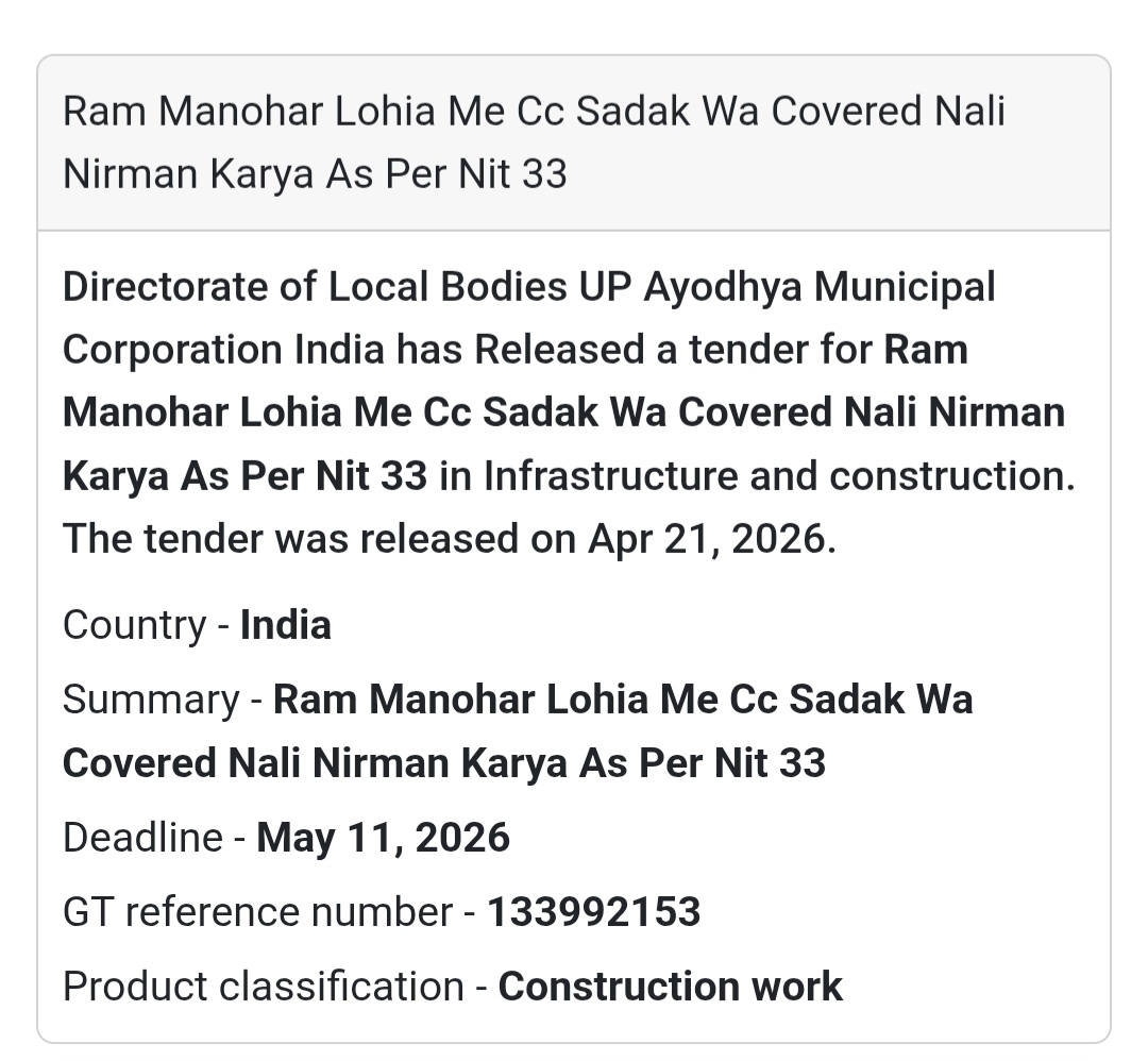 🛣️ CC Road & Covered Drain – Ayodhya